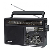 Ocjena najboljih radio prijamnika