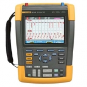 Fluke 190-102 / EU