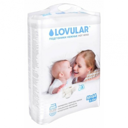 LJUBAVNI Vrući vjetar LJUBAVNI Vrući vjetar